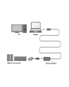 LOGILINK -  Kabel USB 2.0 z aktywnym wzmacniaczem sygnału dł. 10m - nr 9