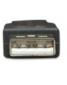 MANHATTAN Przedłużacz USB 2.0 A-A M/Ż aktywny 20m - nr 12