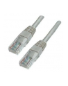 Equip patchord RJ45, kat. 5e, UTP, 3m, szary - nr 21