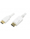 LOGILINK - Kabel Display Port do HDMI, biały 2m - nr 22