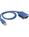 Converter USB 1xUSB 1.1 1xRS-232 TU-S9 - nr 15