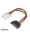 ADAPTER 15pinSATA na 4pinMolex AK-CBPW0315 - nr 1