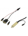 Kabel konwerter HDMI do sygnalu analogowego a/v - nr 10