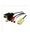 Kabel konwerter HDMI do sygnalu analogowego a/v - nr 12