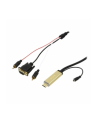 Kabel konwerter HDMI do sygnalu analogowego a/v - nr 2