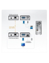KONSOLA EXTENDER Mini CE100 USB ATEN - nr 85