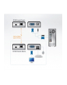 KONSOLA EXTENDER Mini CE100 USB ATEN - nr 96