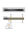 ATEN KVM 16/1 USB PS/2 OSD 19'' - nr 33