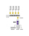 ATEN KVM 4/1 CS-74EC PS/2 z kablami - nr 2