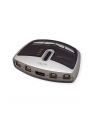 ATEN przełącznik 4/1 USB-2.0 - nr 42