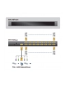 ATEN KVM 16/1 USB PS/2 OSD 19'' - nr 37