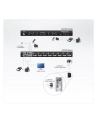 ATEN KVM 8/1 CS-1768 DVI USB-2.0 Audio - nr 13