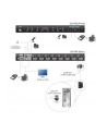 ATEN KVM 8/1 CS-1768 DVI USB-2.0 Audio - nr 16