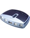 ATEN przełącznik 4/1 USB-2.0 - nr 34