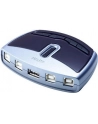 ATEN przełącznik 4/1 USB-2.0 - nr 36
