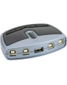 ATEN przełącznik 4/1 USB-2.0 - nr 37