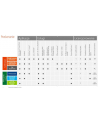 Microsoft Office 2013 dla użytkowników domowych i małych firm (Home and Business), j. polski - wersja 32 i 64 bit Medialess (najnowsza wersja z możliwością migracji pomiędzy stanowiskami) - nr 1