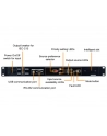 AUTOMATIC TRANSFER SWITCH Rack 19'' dla Power Walker UPS (UPS-y do 3000VA) - nr 10