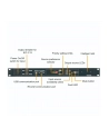 AUTOMATIC TRANSFER SWITCH Rack 19'' dla Power Walker UPS (UPS-y do 3000VA) - nr 8