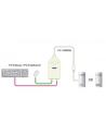 ATEN USB-PS/2 adapter PC-MAC-SUN - nr 2