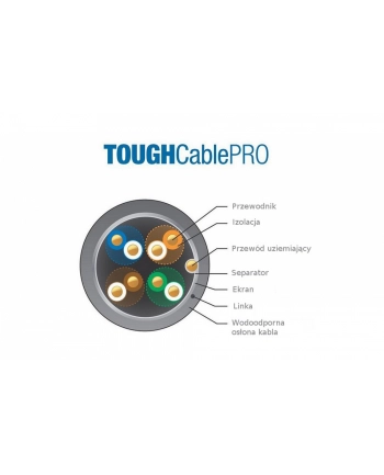 Ubiquiti TOUGHCable Pro Cat 5e, 24 AWG, Outdoor Shielded, Gray, 305m