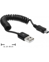 KABEL USB AM-MINI 2.0 SPIRALA 20-60CM DELOCK - nr 11