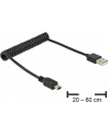KABEL USB AM-MINI 2.0 SPIRALA 20-60CM DELOCK - nr 23