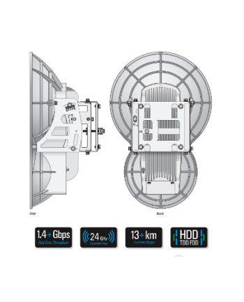 Ubiquiti AirFiber 2x2 MIMO 24GHz hi-gain  Antenna