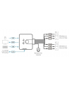 ATEN KVM 2/1 CS-692 USB HD Audio/Video KVM Switch - nr 33