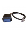 AP9810 Dry Contact I/O Accessory - wymaga AP9631 lub AP9613 - nr 2