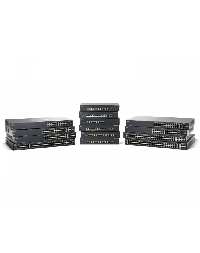 Cisco SG300-52MP 52-port Gigabit Max-PoE Managed Switch główny