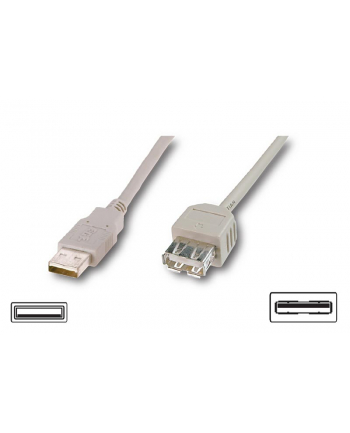 Kabel przedlużacz, USB2.0 , 1,8m