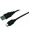 LOGILINK Kabel mini USB2.0 CANON, dł. 2m - nr 23