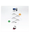 USB-2.0 przedłużacz aktywny 12m 1 port - nr 32