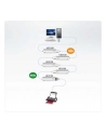 USB-2.0 przedłużacz aktywny 12m 1 port - nr 36