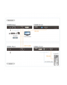 CONSOLE EXTENDER DVI/USB CE600 ATEN - nr 19