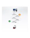 USB-2.0 przedłużacz aktywny 12m 1 port - nr 47
