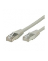 VALUE S/FTP (PiMF) Patch Cord Cat.6, grey, 1.5m - nr 2