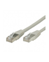 VALUE S/FTP (PiMF) Patch Cord Cat.6, grey, 1.5m - nr 7