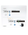 ATEN CONSOLE EXTENDER CE700 A USB - nr 13