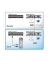ATEN CONSOLE EXTENDER CE700 A USB - nr 46