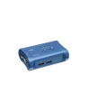 TRENDnet 2-Port USB KVM Switch Kit - nr 13