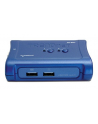 TRENDnet 2-Port USB KVM Switch Kit - nr 18