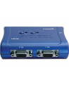 TRENDnet 2-Port USB KVM Switch Kit - nr 21