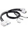 TRENDnet 2-port USB KVM Switch - nr 4