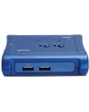 TRENDnet 2-Port USB KVM Switch Kit - nr 17