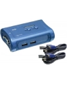 TRENDnet 2-Port USB KVM Switch Kit - nr 20