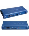 TRENDnet 4-Port USB KVM Switch Kit with Audio - nr 21