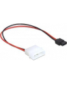 KABEL SATA ZASILAJĄCY MOLEX(M)->SATA(F)SLIM 6PIN 24CM DELOCK - nr 9