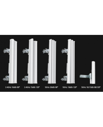 Antena UBIQUITI airMAX Sector 5GHz 2x2 MIMO 20dBi 90deg